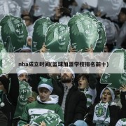 nba成立时间(篮球加盟学校排名前十)