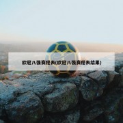 欧冠八强赛程表(欧冠八强赛程表结果)