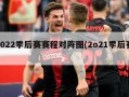 2022季后赛赛程对阵图(2o21季后赛)