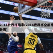 2014世界杯赔率(2014世界杯全部比分表)