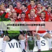 2008奥运金牌榜(2008金牌榜奥运冠军)