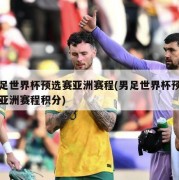 男足世界杯预选赛亚洲赛程(男足世界杯预选赛亚洲赛程积分)