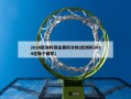 2024欧洲杯预选赛积分榜(欧洲杯2024在哪个国家)