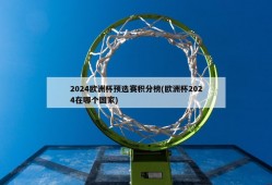 2024欧洲杯预选赛积分榜(欧洲杯2024在哪个国家)