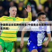 中国奥运会奖牌榜排名(中国奥运会奖牌榜排名历届)