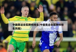 中国奥运会奖牌榜排名(中国奥运会奖牌榜排名历届)