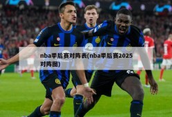nba季后赛对阵表(nba季后赛2025对阵图)