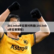 2013nba季后赛对阵图(2013nba季后赛赛程)