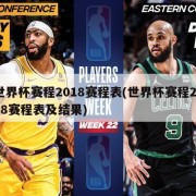 世界杯赛程2018赛程表(世界杯赛程2018赛程表及结果)