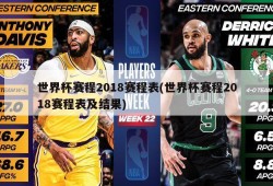 世界杯赛程2018赛程表(世界杯赛程2018赛程表及结果)