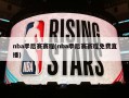 nba季后赛赛程(nba季后赛赛程免费直播)