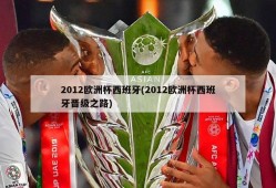 2012欧洲杯西班牙(2012欧洲杯西班牙晋级之路)