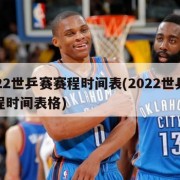 2022世乒赛赛程时间表(2022世乒赛赛程时间表格)