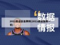 2012奥运会金牌榜(2012奥运金牌一览)