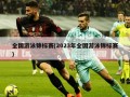 全国游泳锦标赛(2023年全国游泳锦标赛)