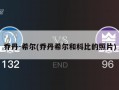 乔丹-希尔(乔丹希尔和科比的照片)
