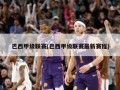 巴西甲级联赛(巴西甲级联赛最新赛程)