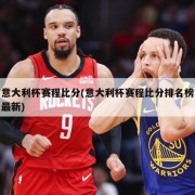 意大利杯赛程比分(意大利杯赛程比分排名榜最新)
