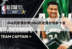 nba历史得分榜(nba历史得分榜前十名)
