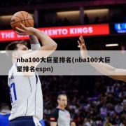 nba100大巨星排名(nba100大巨星排名espn)
