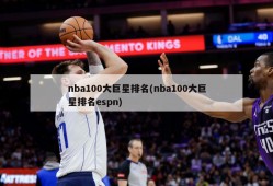 nba100大巨星排名(nba100大巨星排名espn)
