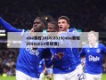 nba赛程2018-2019(nba赛程20182019常规赛)