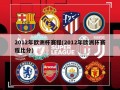 2012年欧洲杯赛程(2012年欧洲杯赛程比分)
