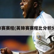 英锦赛赛程(英锦赛赛程比分积分榜)