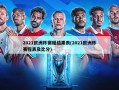 2021欧洲杯赛程结果表(2021欧洲杯赛程表及比分)
