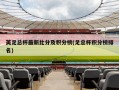 英足总杯最新***及积分榜(足总杯积分榜排名)