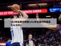 nba季后赛对阵图(nba季后赛对阵图是怎么分的)