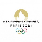 日本足球国家队(日本足球国家队阵容)