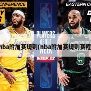 nba附加赛规则(nba附加赛规则赛程)