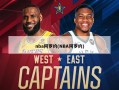 nba阿罗约(NBA阿罗约)