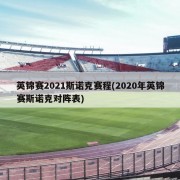 英锦赛2021斯诺克赛程(2020年英锦赛斯诺克对阵表)
