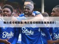 弗兰克卡明斯基(弗兰克卡明斯基体测虎扑)