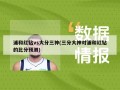 浦和红钻vs大分三神(三分大神对浦和红钻的比分预测)