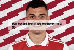 历届奥运会奖牌榜(历届奥运会奖牌榜排名历史)