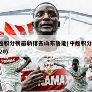 中超积分榜最新排名山东鲁能(中超积分榜 2020)