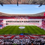 迈阿密热火队球员名单(迈阿密热火队名称由来)