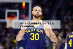 2023年女足世界杯赛程(2023年女足世界杯赛程表格)