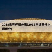 2018世界杯积分表(2018年世界杯中国积分)