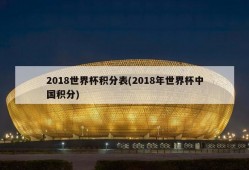 2018世界杯积分表(2018年世界杯中国积分)