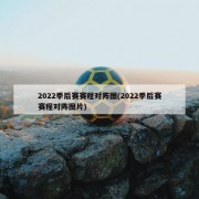 2022季后赛赛程对阵图(2022季后赛赛程对阵图片)
