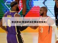奥运游泳(奥运游泳比赛泳池多长)