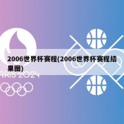 2006世界杯赛程(2006世界杯赛程结果图)