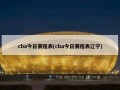cba今日赛程表(cba今日赛程表辽宁)