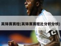 英锦赛赛程(英锦赛赛程比分积分榜)