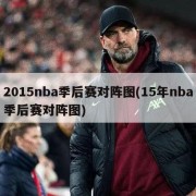 2015nba季后赛对阵图(15年nba季后赛对阵图)