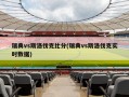 瑞典vs斯洛伐克比分(瑞典vs斯洛伐克实时数据)